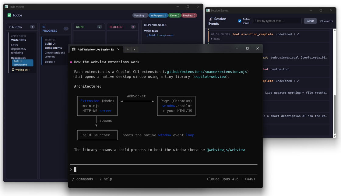 Copilot CLI beside a canvas extension showing a visual workflow